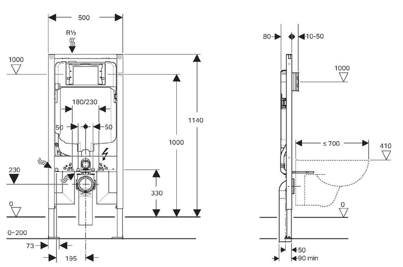 Geberit Concealed Cistern – Wall Hung